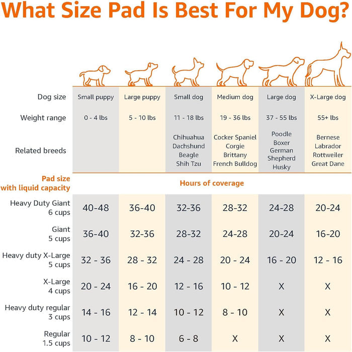built-in attractant to reinforce potty-training behavior