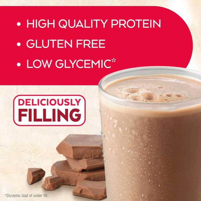 low-glycemic and gluten-free formulation