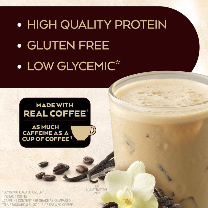 5g dietary fiber to support satiety