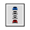 Audi RS4 Generations