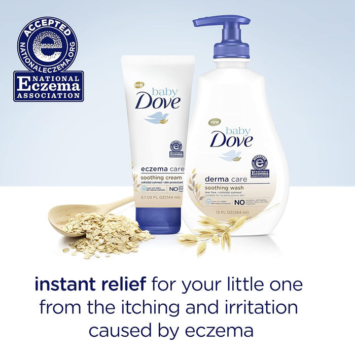 tear-free and ophthalmologist-friendly formula