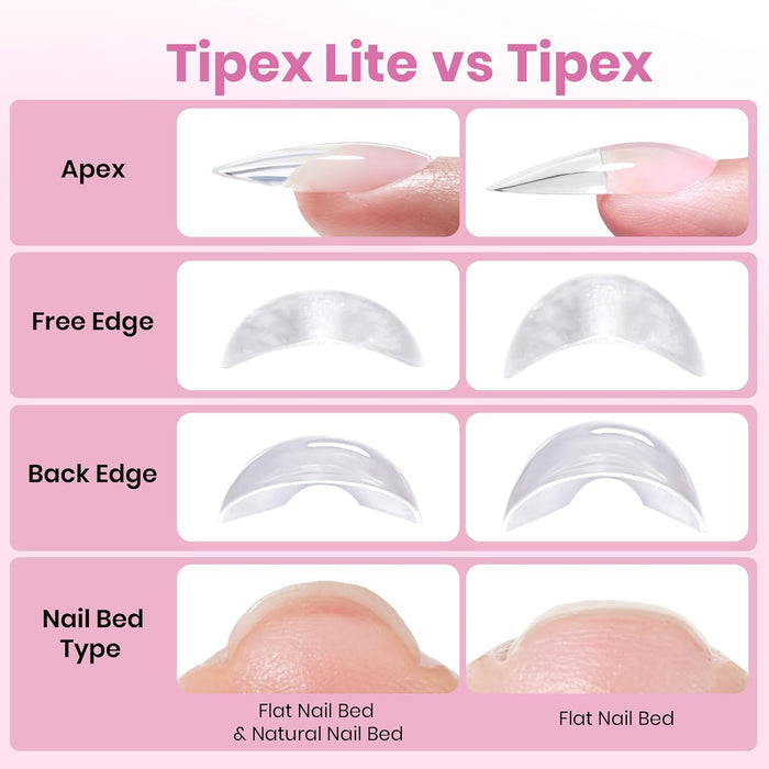 Beetles 16-Size Apex Nail Tips – Streamlined Manicure Routine, 192 Neutral Tips in a Single Compact Box