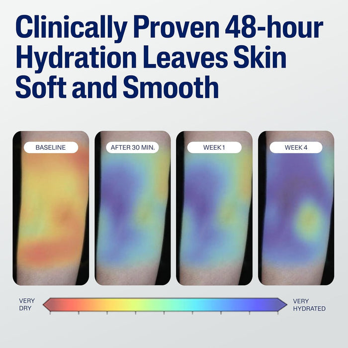 lightweight, fast-absorbing, non-greasy texture suitable for hands, feet, elbows, knees, and face