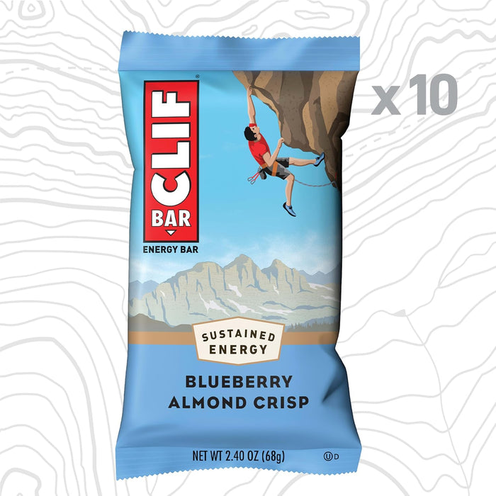macro-balanced formula combining protein, fat, and carbohydrates for long-duration activity