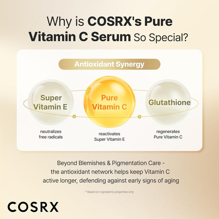 COSRX Advanced Pure Vitamin C Serum – Evening Wind-Down Skincare, Anti-Aging Nightstand Essential for Her