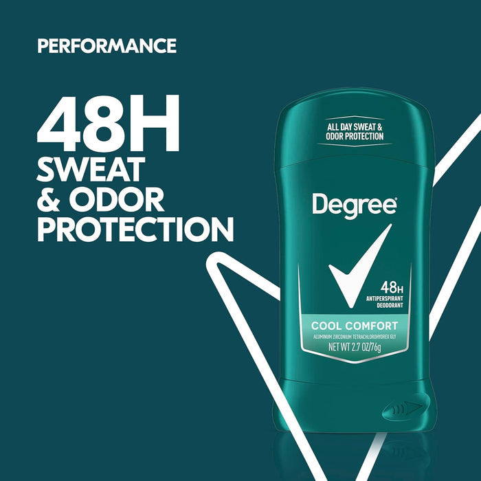 dry protection technology for all-day dryness
