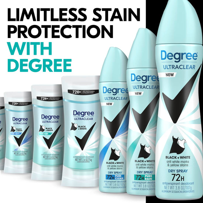 ultraclear black+white formula that prevents white marks on dark clothes and yellow stains on white clothes