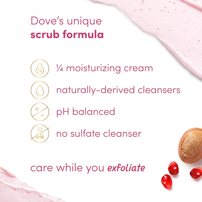 sulfate-free, naturally derived cleanser blend