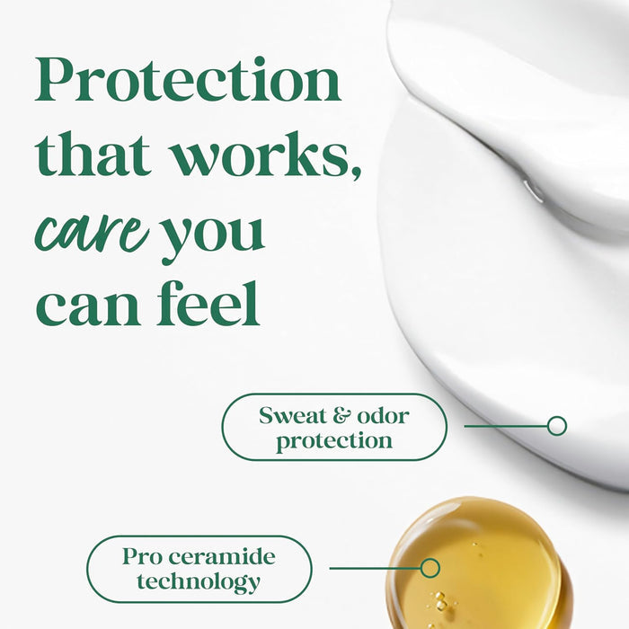 2.6 oz stick format with smooth-glide application