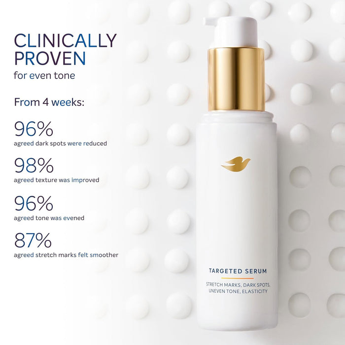 non-greasy, fast-absorbing lightweight cream-serum texture for targeted application