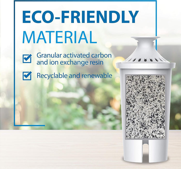 bpa-free food-grade plastic housing compatible with 25+ pitcher models including brita grand, lake, capri, wave, and amazon basics 10-cup
