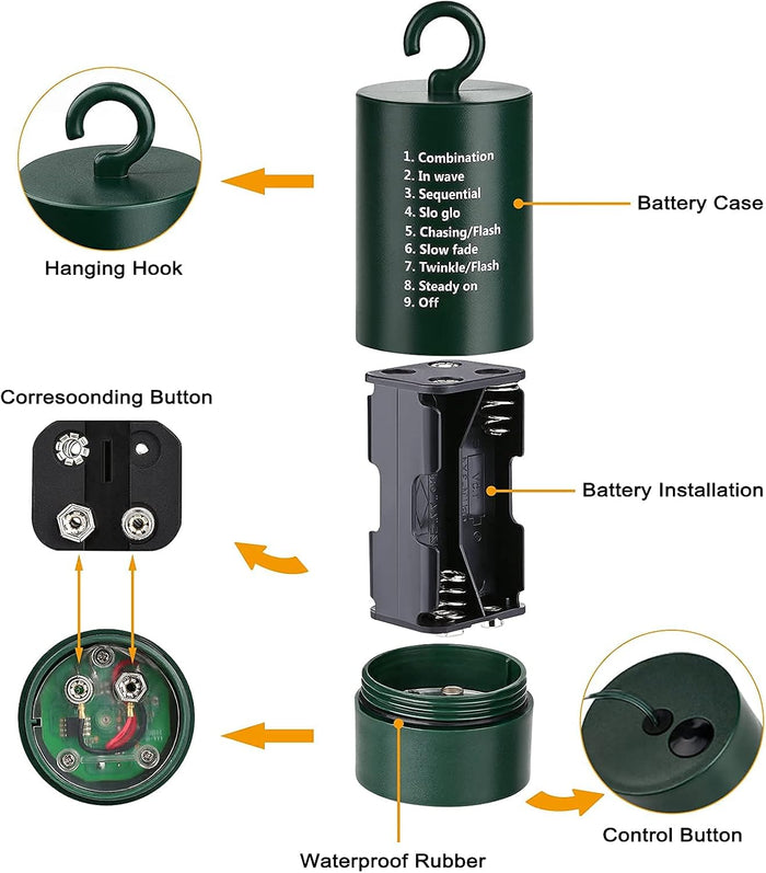 ip-rated waterproof construction rated for heavy rain and snow