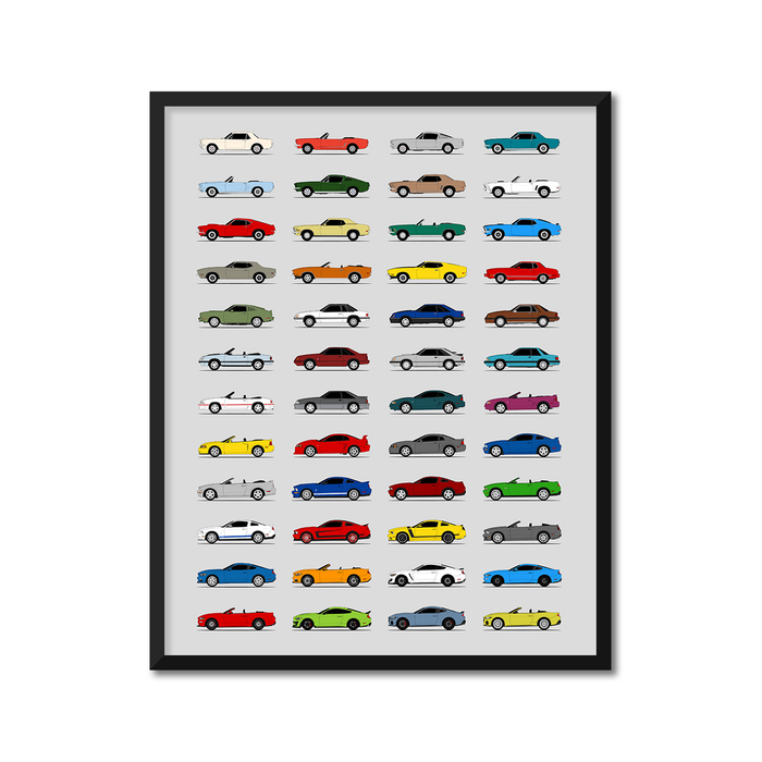 Ford Mustang Best Generations History and Evolution Poster (Side Profile)