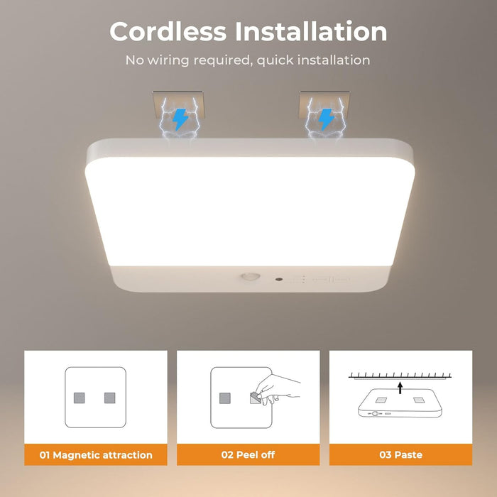 FULEN Motion Sensor Ceiling Light – Thoughtful Housewarming Gift for New Homeowners and Renters