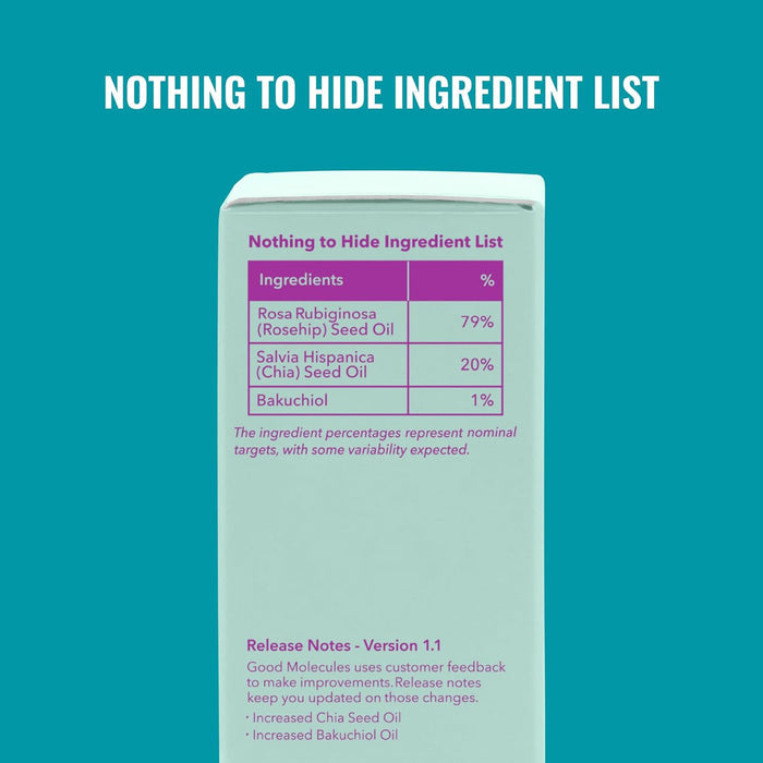 fragrance-free and chemical-additive-free formulation