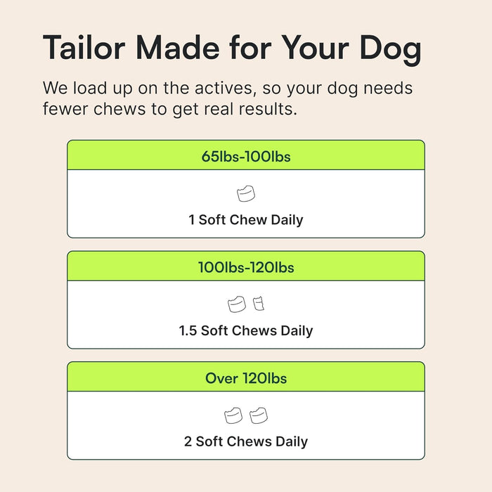 Hip and Joint Care Chews – Practical Gift for Owners of Giant Breed Dogs