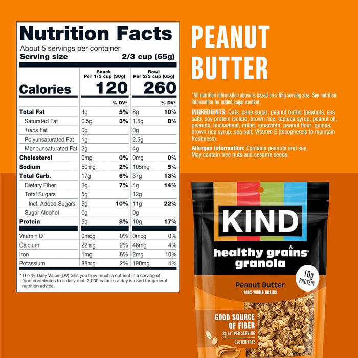 5-10g protein per serving (flavor-dependent)