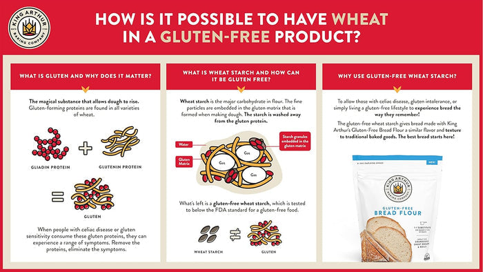 King Arthur Gluten Free Bread Flour – Birthday Gift for Gluten Intolerant Friends Who Love to Bake