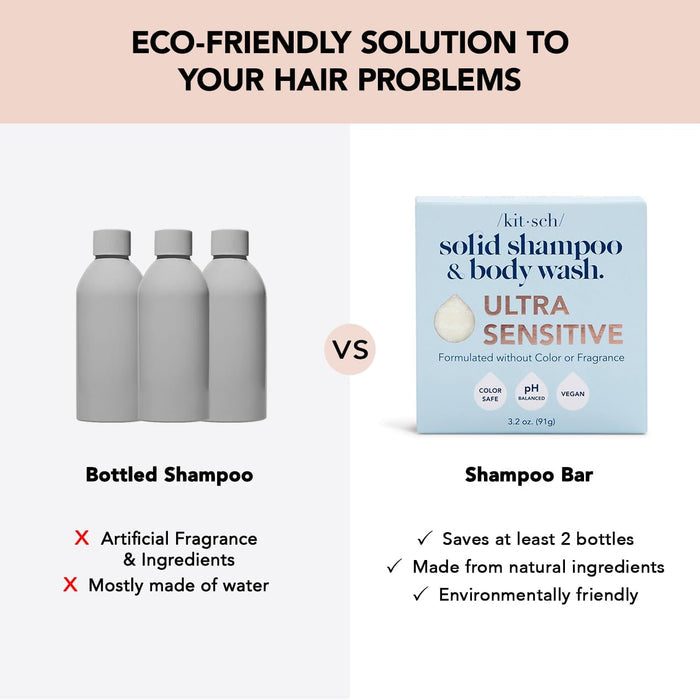 solid bar that replaces up to 4 plastic bottles (zero-waste)