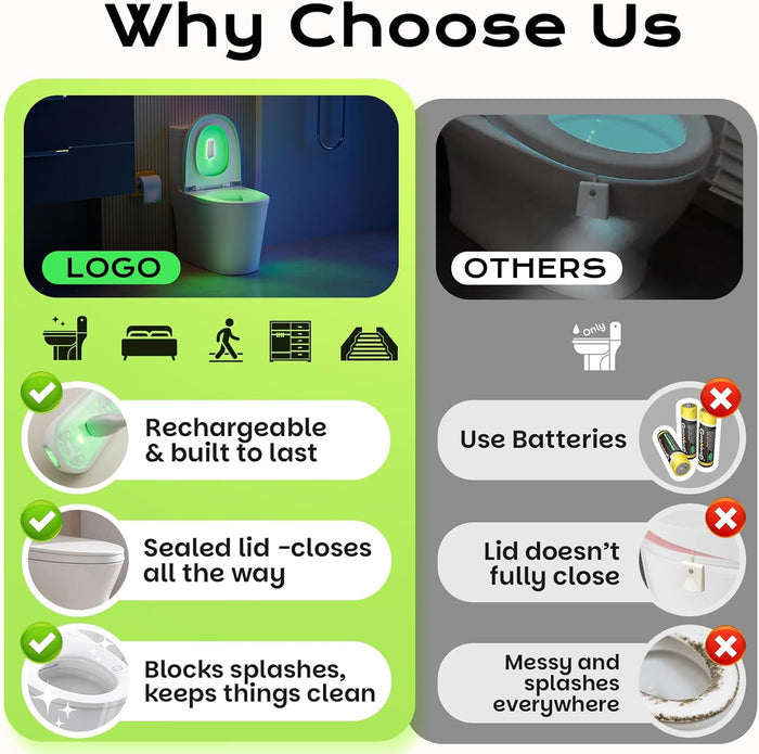 LED Toilet Light Motion Activated – Safe Nighttime Bathroom Navigation for Elderly, Splash-Proof