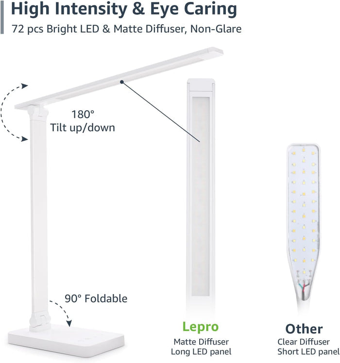 cri 85 color rendering and 15,000-hour led lifespan with 4.9 ft dc power cord and us-standard 12v adapter