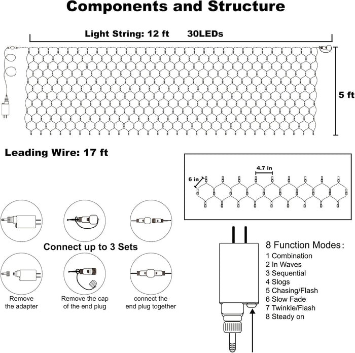 male/female connectable plugs supporting up to 3 linked nets / 1000 leds
