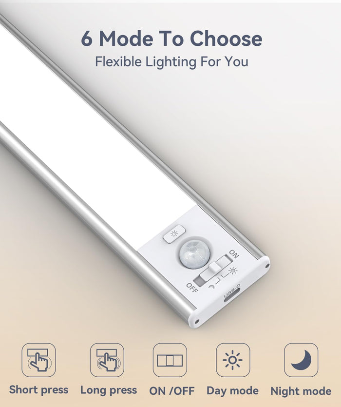 62 led beads delivering 160 lumens with stepless 10–100% dimming