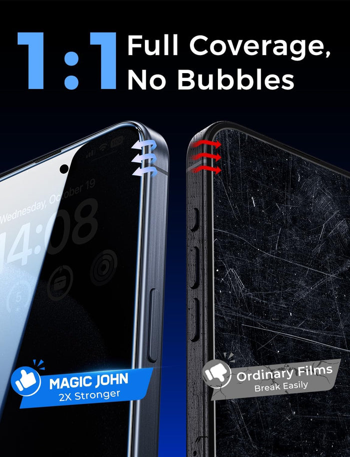 MAGIC JOHN iPhone 15 Pro Privacy Screen Protector 2 Pack – Practical Tech Gift for Him and Her