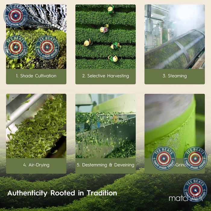MatchAiA USDA Matcha – Sugar-Free Clean-Label Energy for Bath-Time Beauty and Wellness Rituals