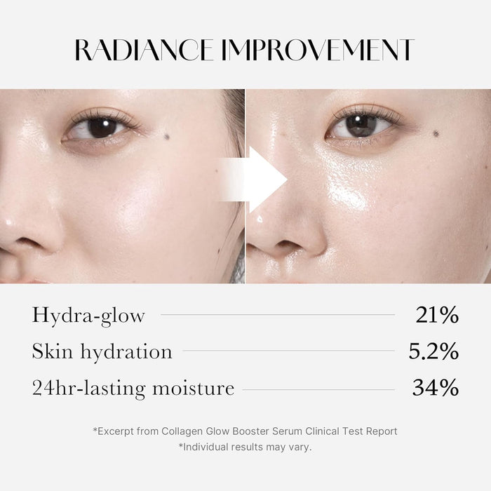 adenosine for reducing fine lines and hexapeptide-2 for evening skin tone
