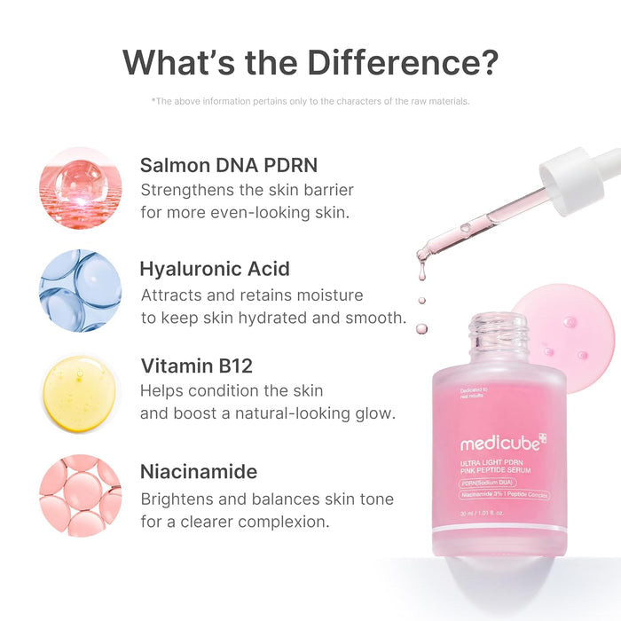 hyaluronic acid for moisture retention and plumping