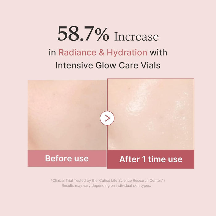 ultra-small 285da collagen (1/1000 standard collagen size) for elasticity