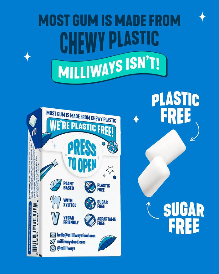 aspartame-free and sugar-free formulation