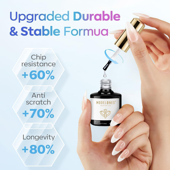 suitable thickness for smooth, streak-free application by beginners