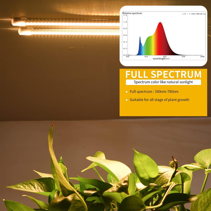 MossyCove Indoor Plant Grow Light – Mindful Living Room Light Therapy, Timer & 10 Brightness Levels