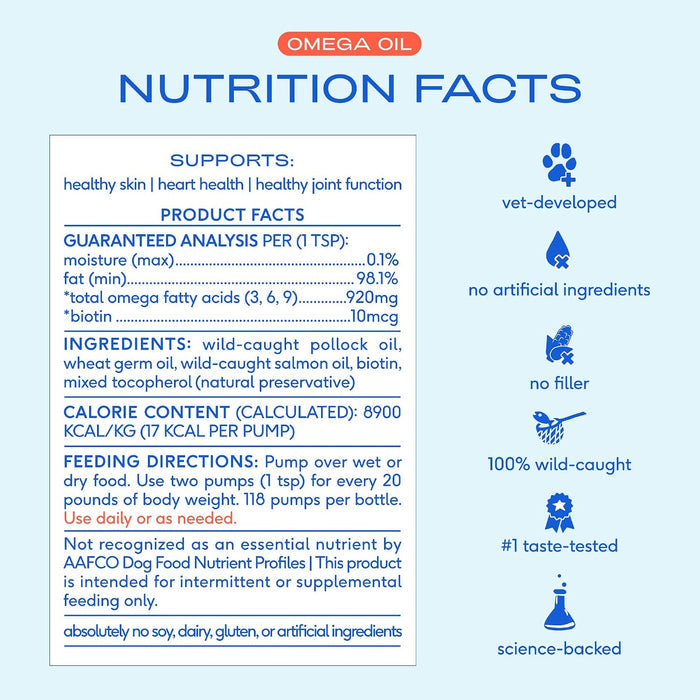 vet-developed formulation with no fillers, preserved naturally with mixed tocopherols
