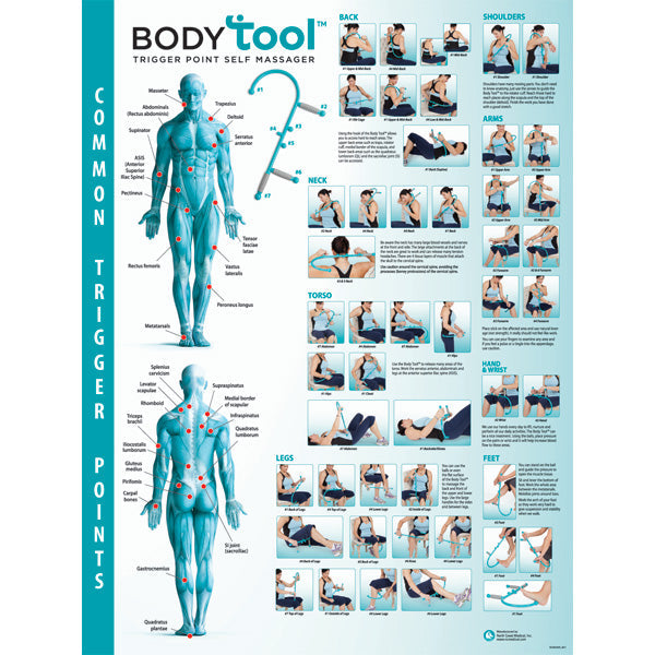 North Coast Medical Body Tool™ Trigger Point Self Massager