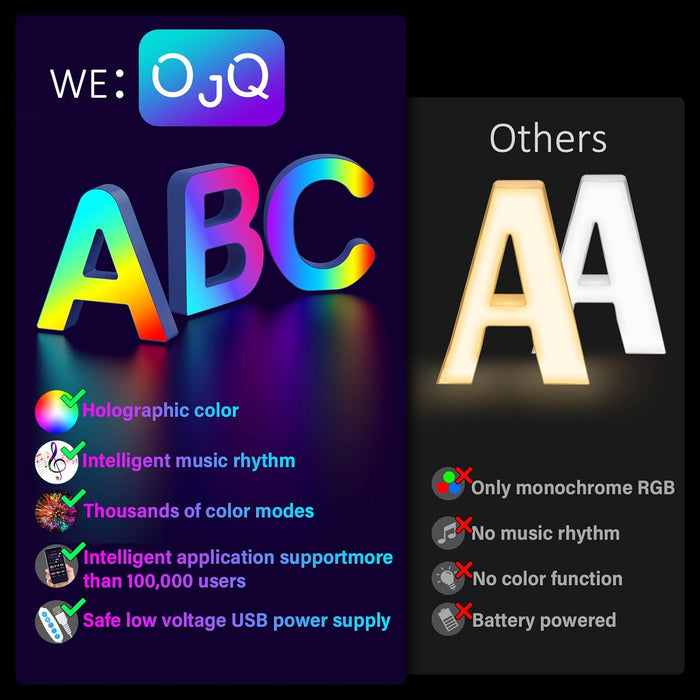 OJQ LED Light Up Letters – Aesthetic Dorm Room and First Apartment Wall Sign with App Colors
