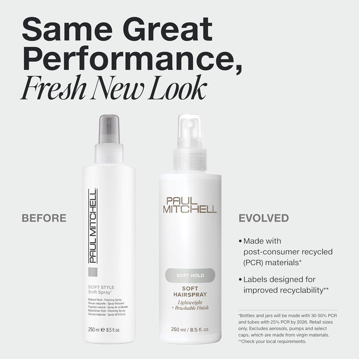 heat- and water-reactivatable resin system for easy restyling
