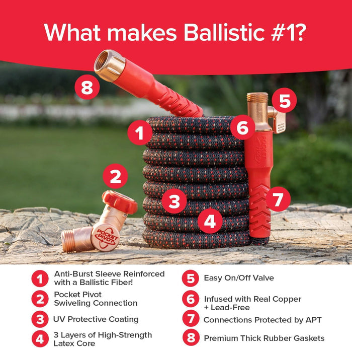 3-layer high-strength latex core with thicker leak-resistant washers