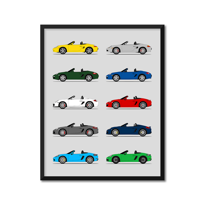 Porsche Boxster Generations History and Evolution Poster (Side Profile)