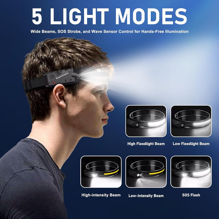 five adjustable lighting modes for varied tasks