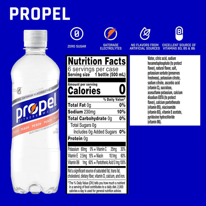 zero calorie and zero sugar formulation