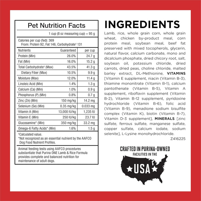 six product variants spanning two flavors (lamb & rice, chicken & rice) and four sizes (4 lb x4 pack, 8 lb, 31.1 lb, 40 lb) for trial, standard, and bulk buying