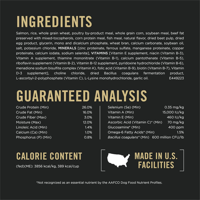 omega-6 fatty acids (1.5% min) and vitamin a (15,000 iu/kg) for skin and coat