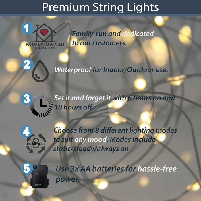 warm white 2500k micro leds emitting 180 lumens with opaque finish for soft glow
