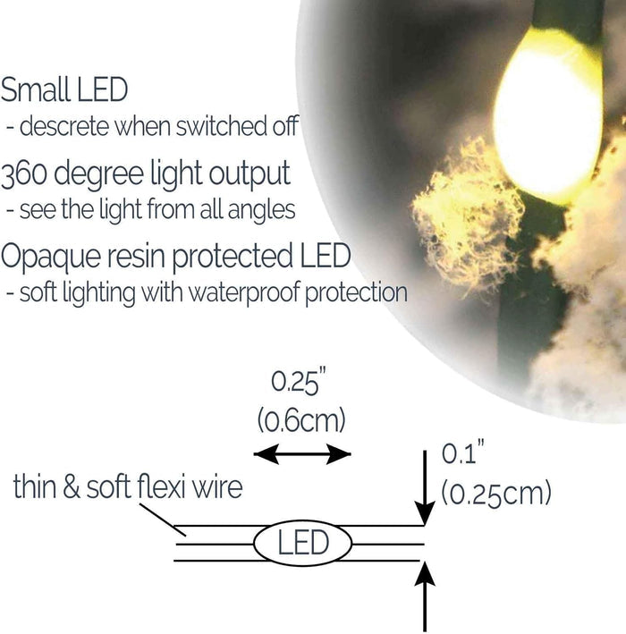 QBIS Green Wire String Lights – 10ft Indoor Garland Lights for Wreaths, Bookshelves, and Tabletop Decor