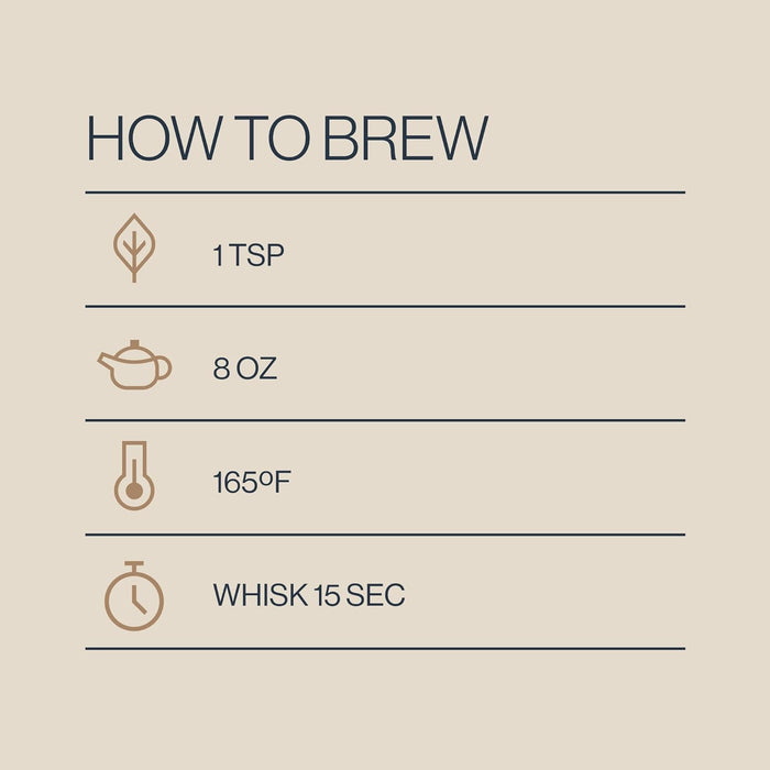 simple steeping directions: 200°f water for 5 minutes
