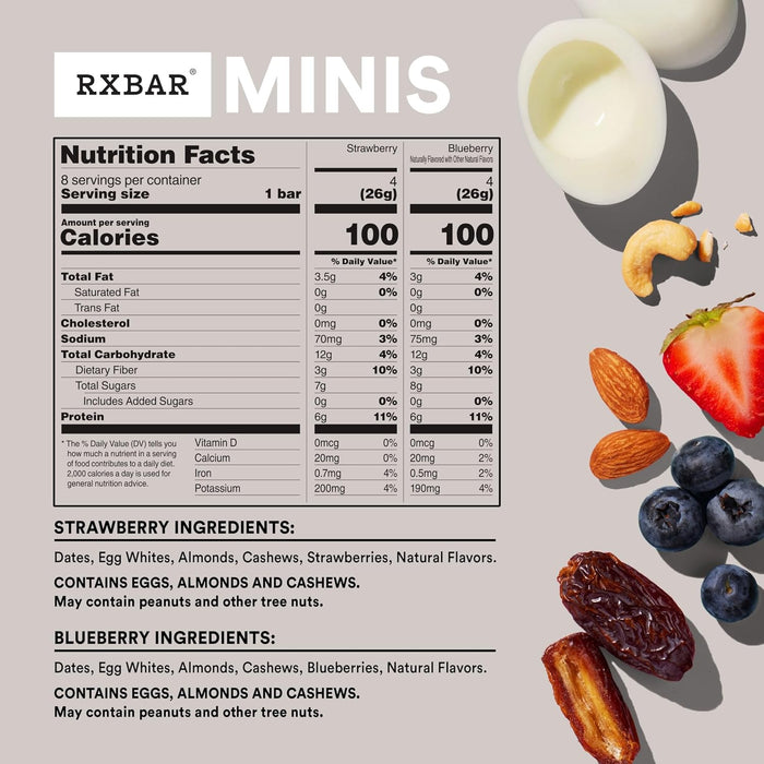 6g of protein per mini bar (at least 10% daily value)