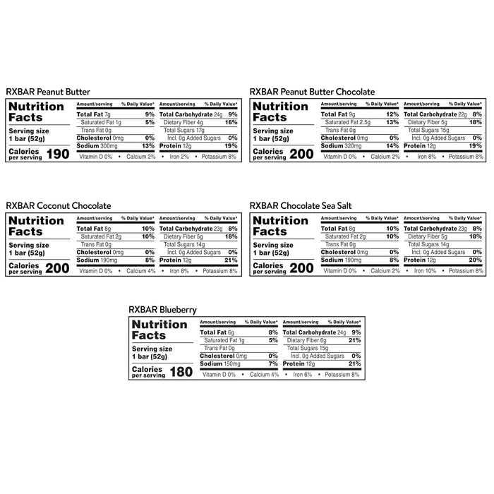 5-flavor variety pack: chocolate sea salt, blueberry, coconut chocolate, peanut butter, peanut butter chocolate